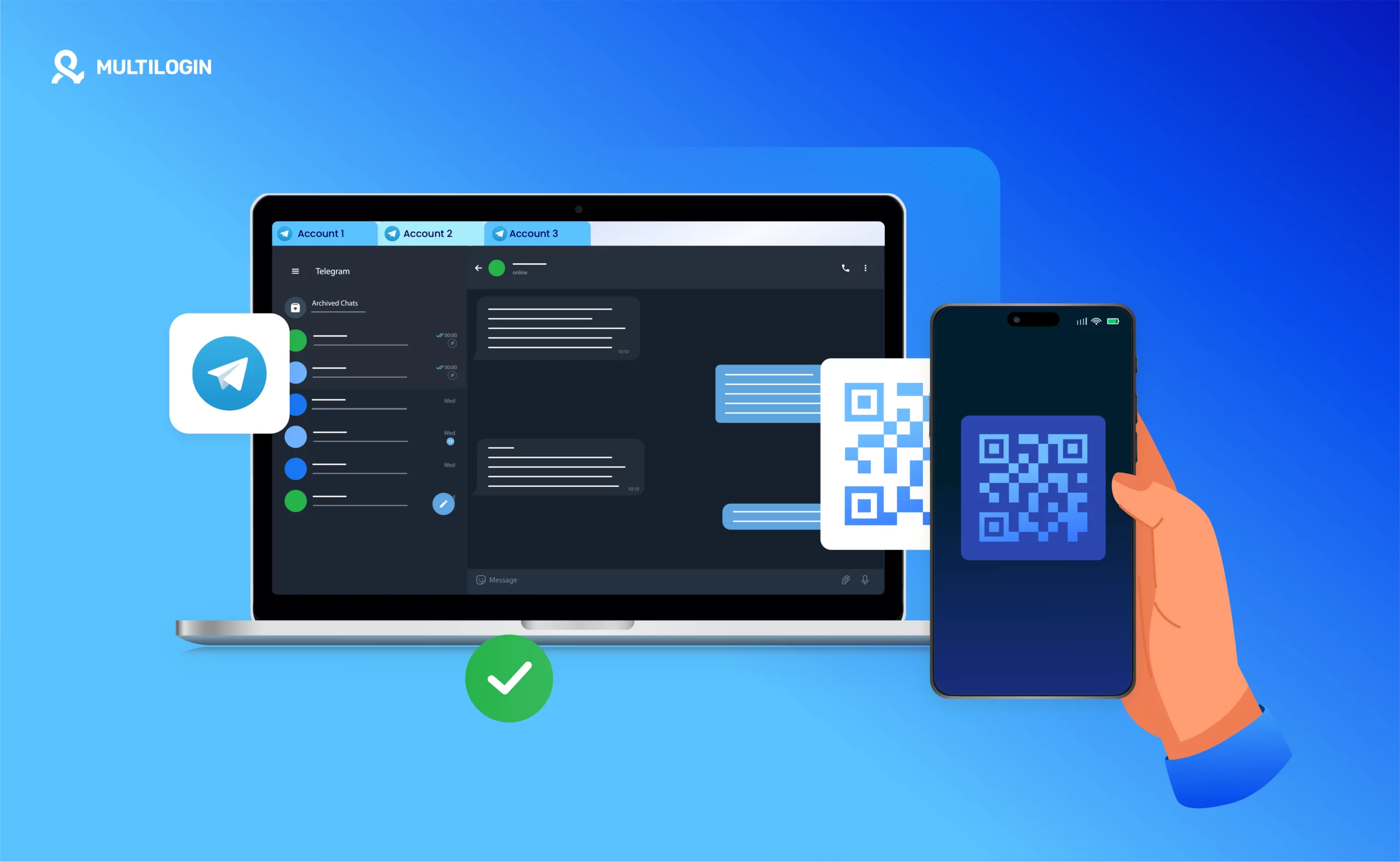 What is the LINE cloud control/group control system and what does it do?